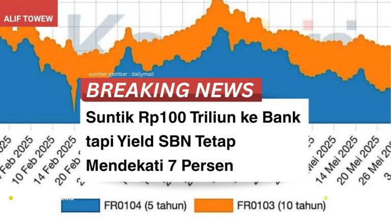 Suntik Rp100 Triliun ke Bank tapi Yield SBN Tetap Mendekati 7 Persen