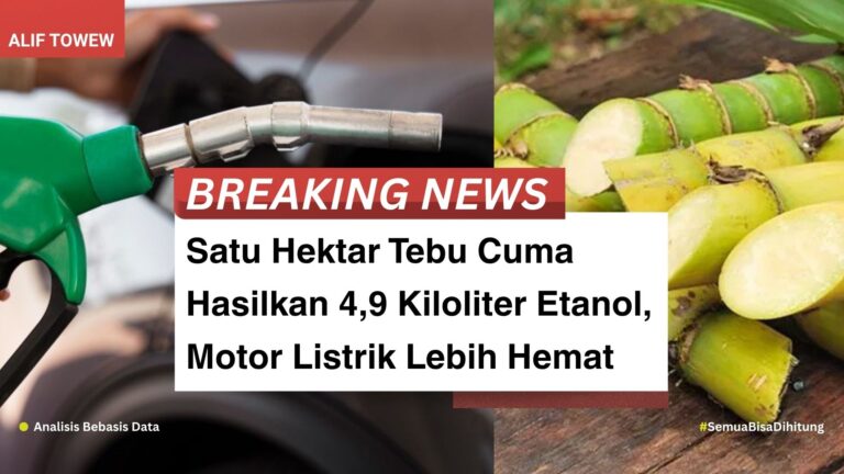 Bioetanol E10 Digadang Kurangi Impor BBM?