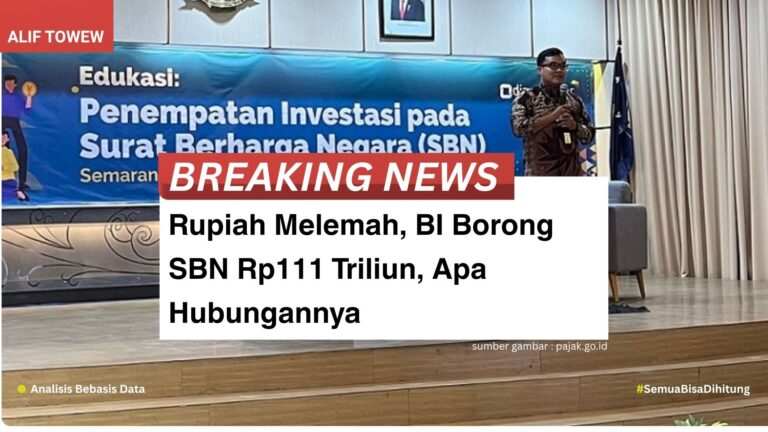 Rupiah Melemah, BI Borong SBN Rp111 Triliun, Apa Hubungannya