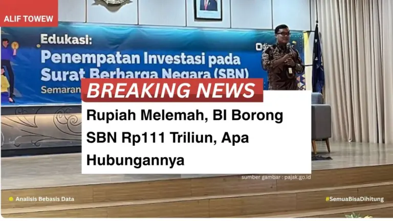 Rupiah Melemah, BI Borong SBN Rp111 Triliun, Apa Hubungannya