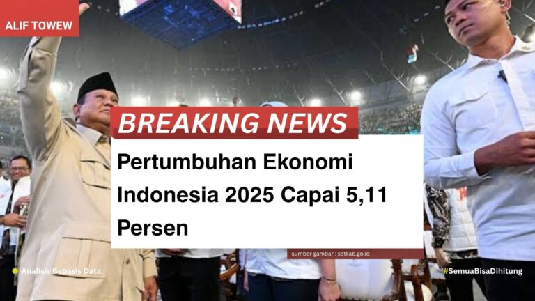 Pertumbuhan Ekonomi Indonesia 2025 Capai 5,11 Persen