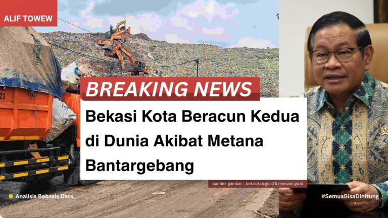 Bekasi Kota Beracun Kedua di Dunia Akibat Metana Bantargebang