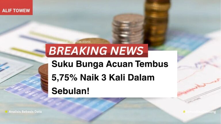 Suku Bunga Acuan Tembus 5,75% Naik 3 Kali Dalam Sebulan!