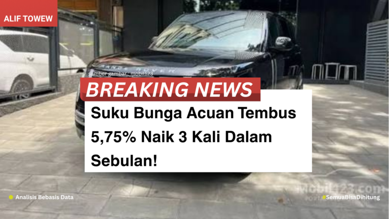 Mobil Dinas 8,5 Miliar Gubernur Kaltim Setara Ratusan Modal UMKM