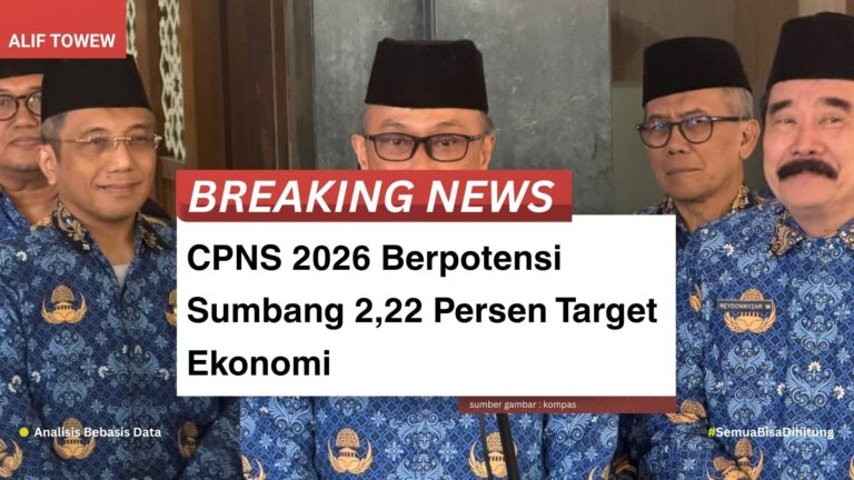 CPNS 2026 Berpotensi Sumbang 2,22 Persen Target Ekonomi