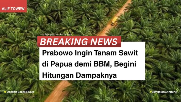 Prabowo Ingin Tanam Sawit di Papua demi BBM