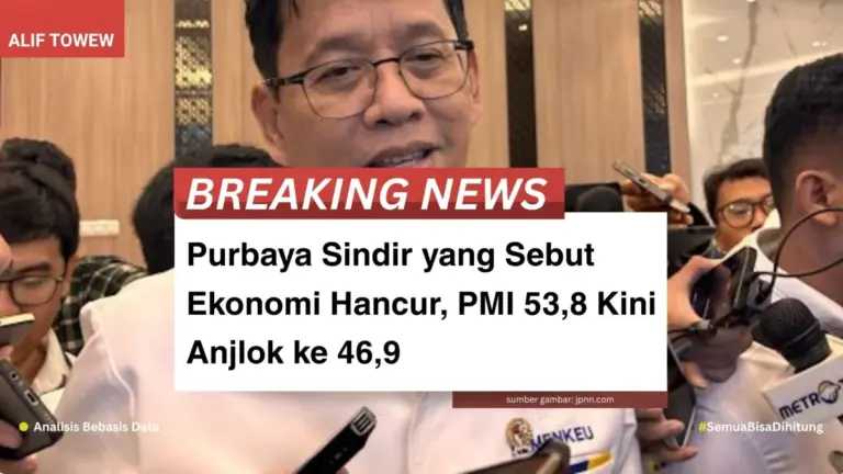 Purbaya Sindir yang Sebut Ekonomi Hancur, PMI 53,8 Kini Anjlok ke 46,9