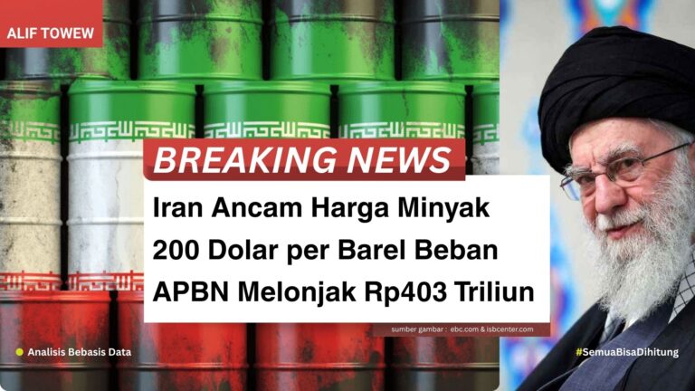 Iran Ancam Harga Minyak 200 Dolar per Barel Beban APBN Melonjak Rp403 Triliun