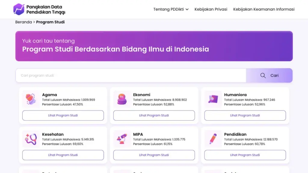 jurusan kuliah untuk anak ipa