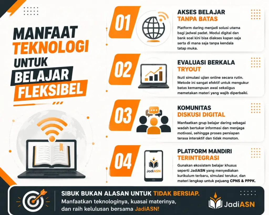 3. Memanfaatkan Teknologi untuk Belajar di Tengah Kesibukan