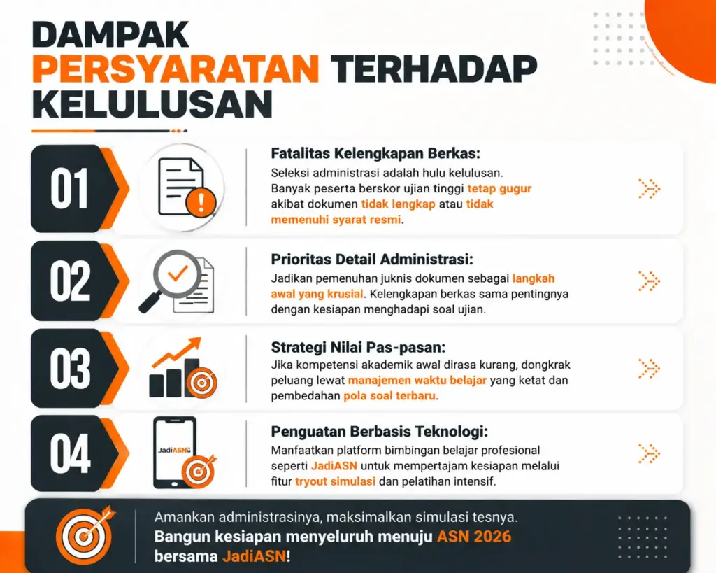 4. Bagaimana Persyaratan CPNS 2026 Mempengaruhi Peluang Kelulusan?