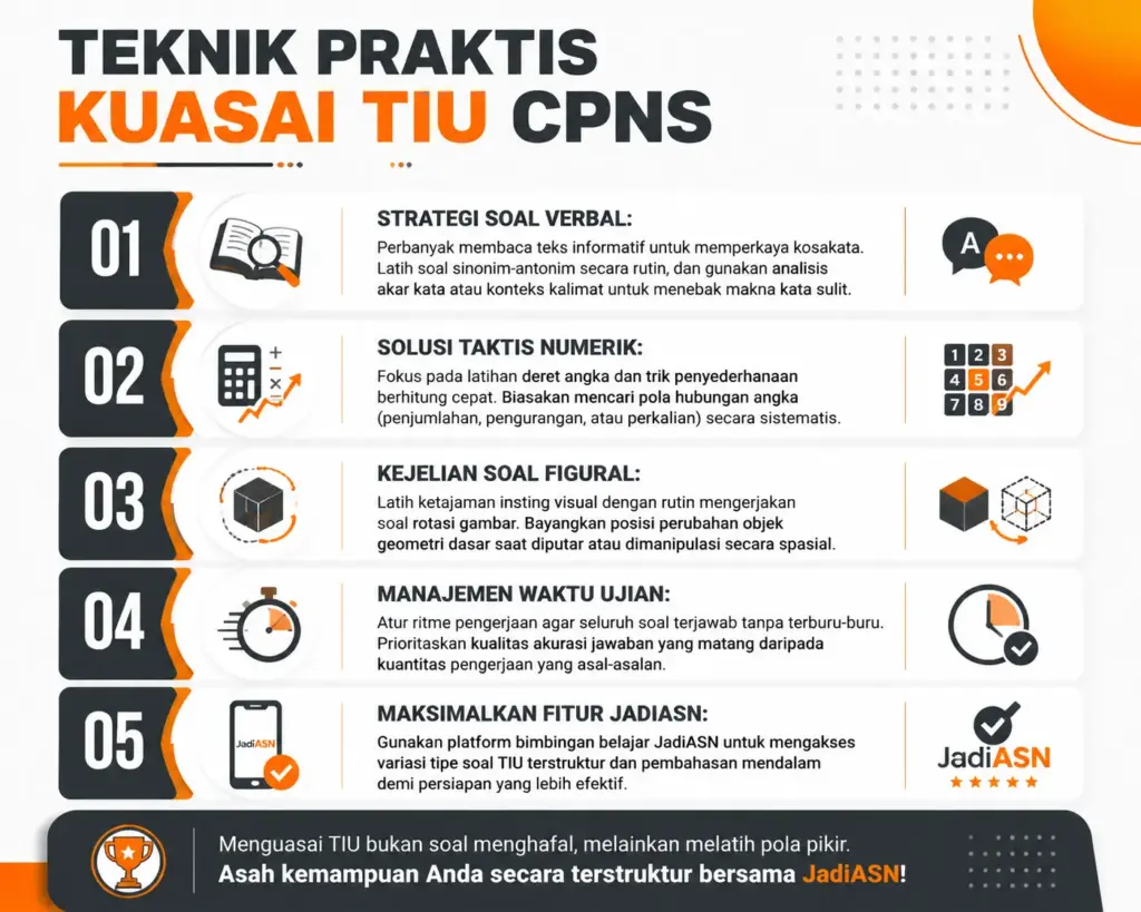 3. Teknik Praktis Menguasai TIU CPNS