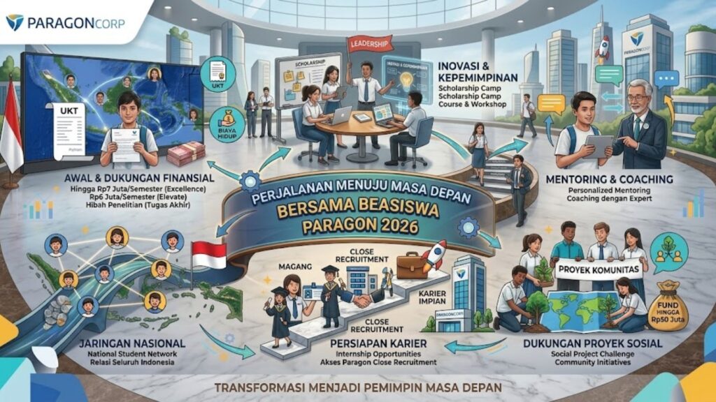 beasiswa paragon scholarship