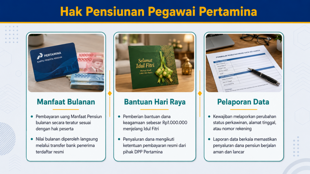 berapa uang pensiun pegawai pertamina