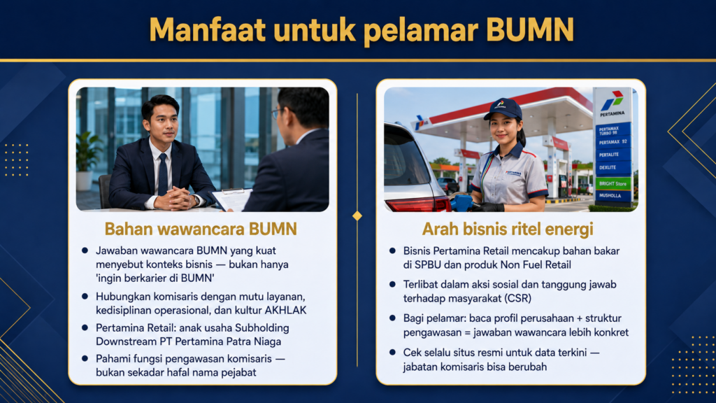 komisaris pertamina retail