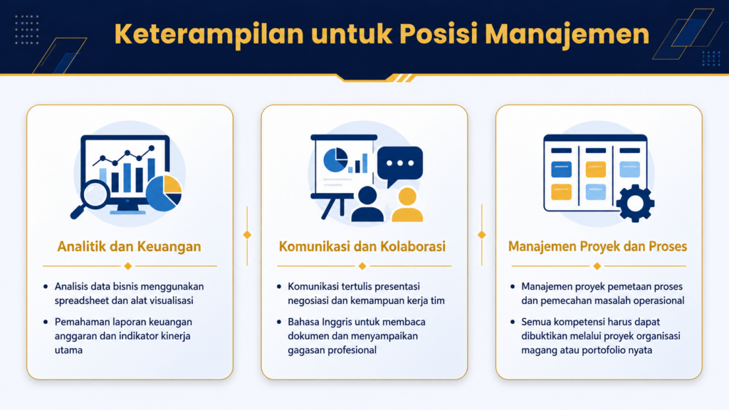 apakah jurusan manajemen bisa kerja di pertamina