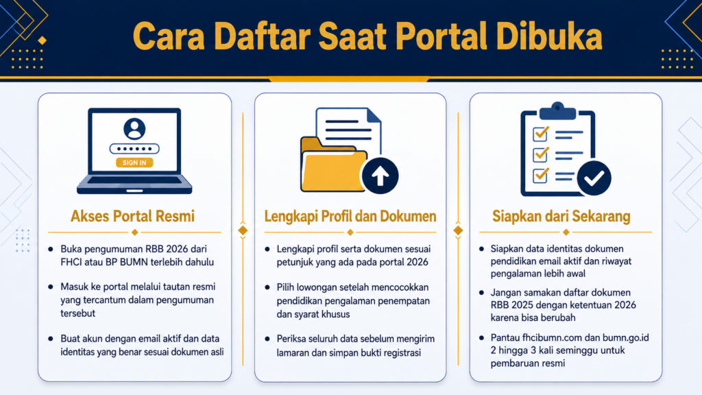 rbb bumn 2026 daftar dimana