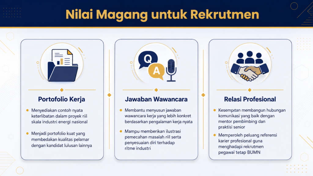 apakah magang di Pertamina bisa menjadi karyawan tetap