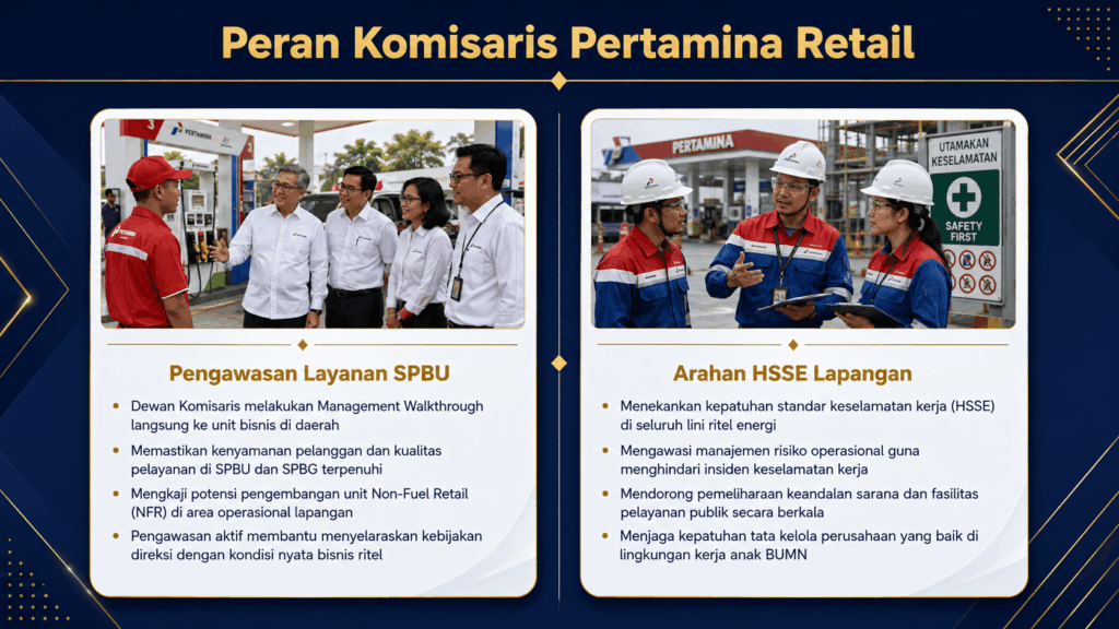gaji komisaris pertamina retail