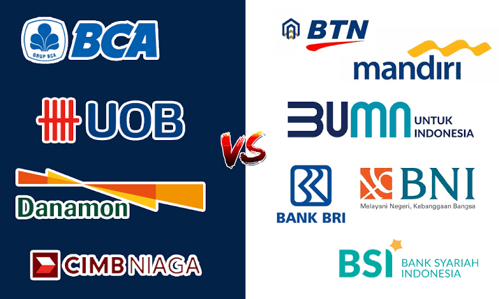 bank swasta dan bumn