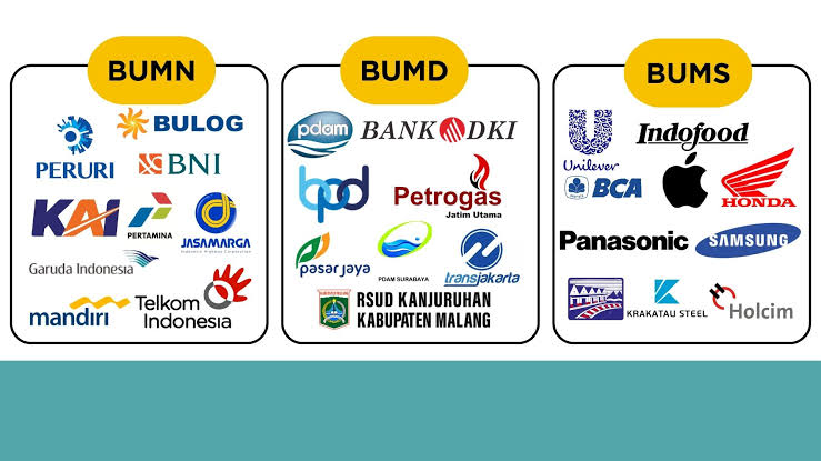 perusahaan bumn bumd bums