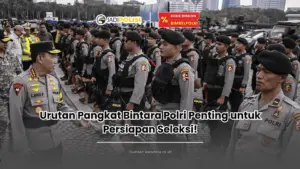 urutan pangkat bintara polri