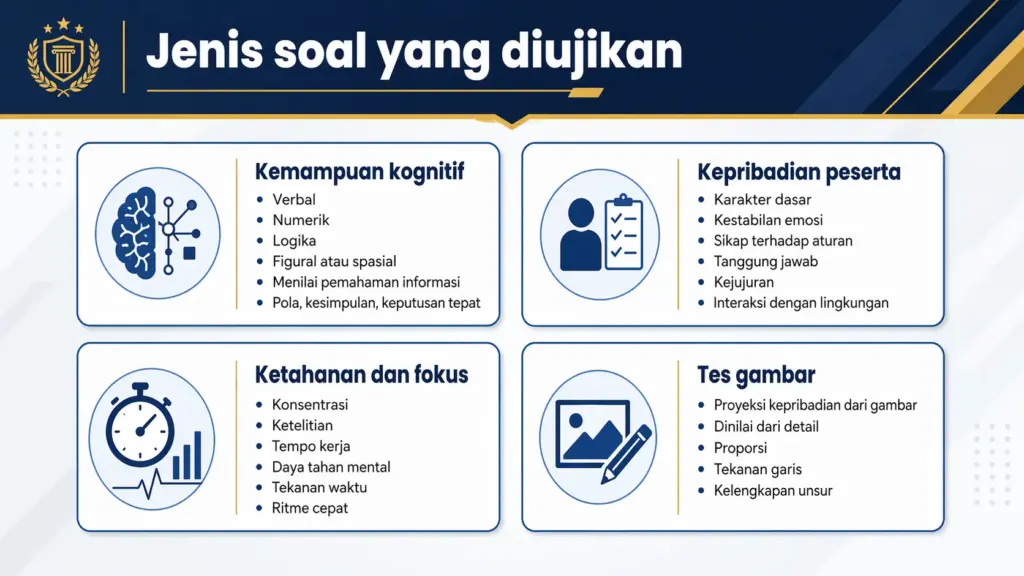 Jenis-jenis soal psikologi AKPOL