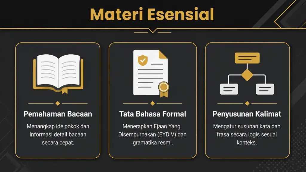 soal tes Bahasa Indonesia