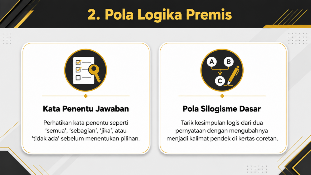 soal premis polri
