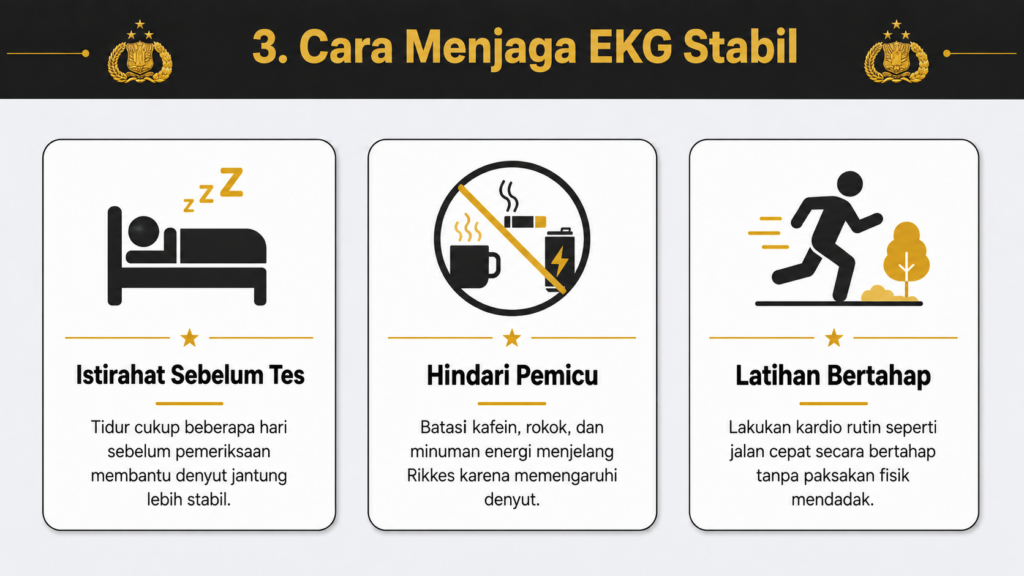 EKG normalnya berapa