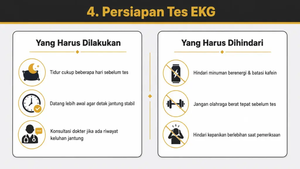 Apa itu EKG dalam tes Polri