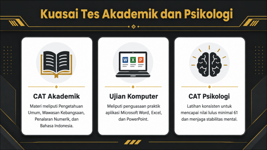 tahapan tes akpol