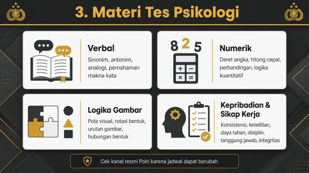 cat psikologi bintara polri