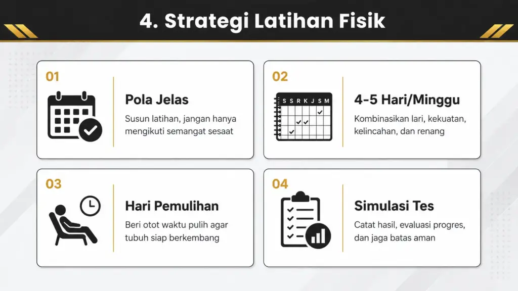 tes fisik tamtama polri
