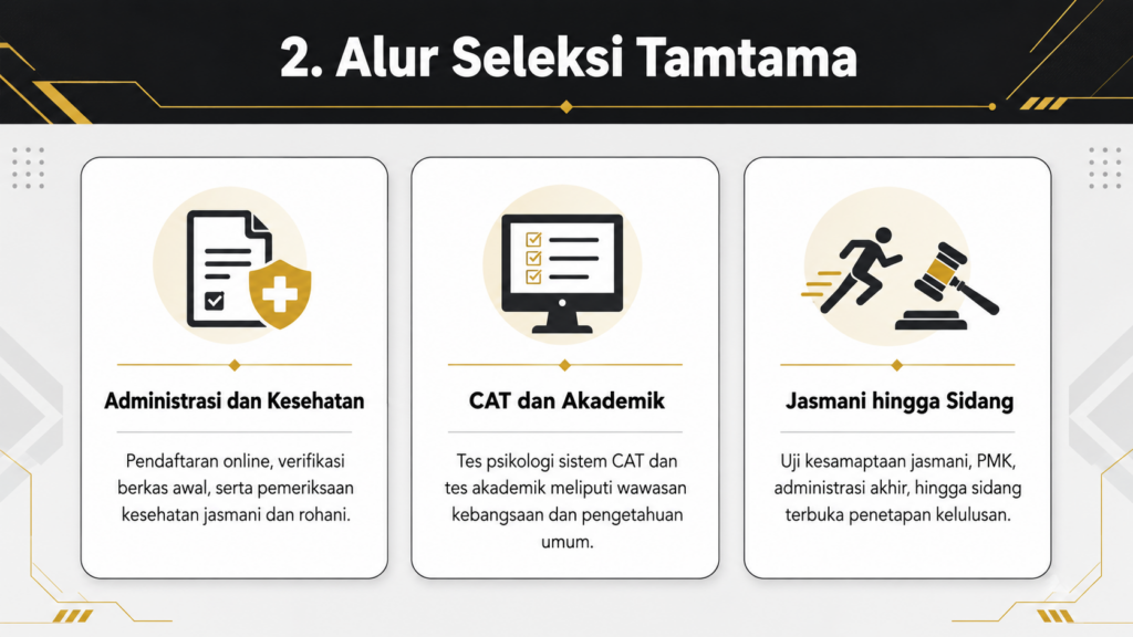 pantukhir tamtama polri
