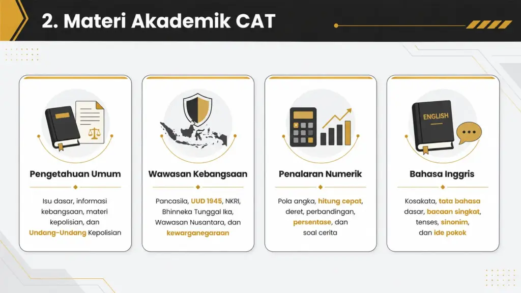 tes intelegensi umum polri