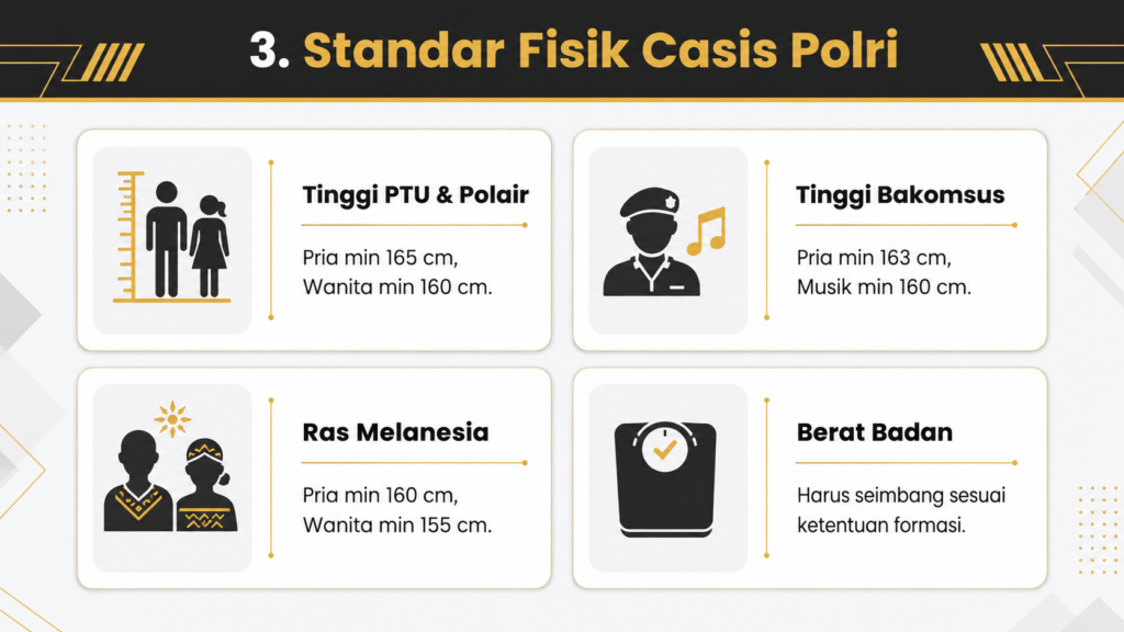 Berapa harga antropometri