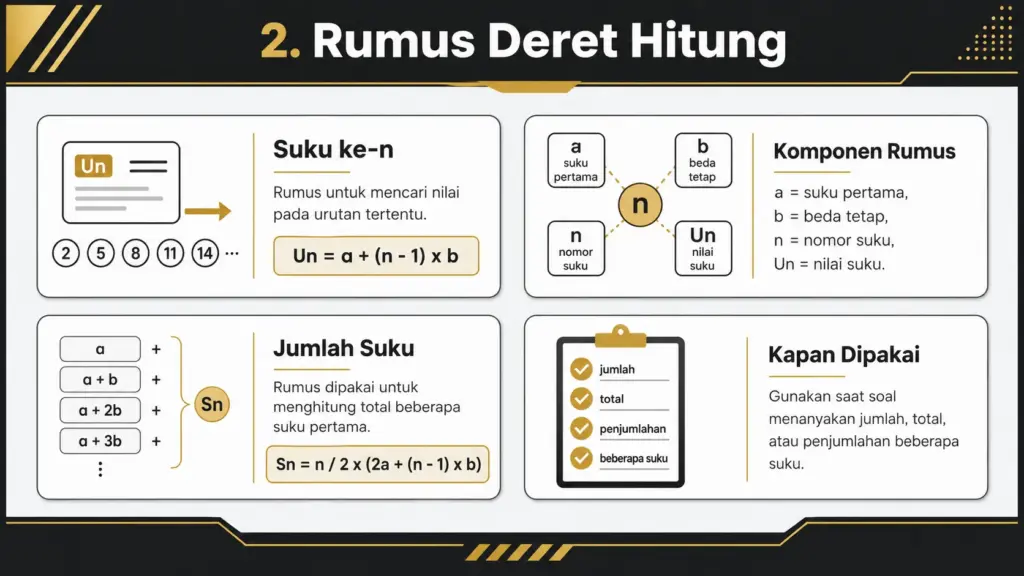 deret hitung polri