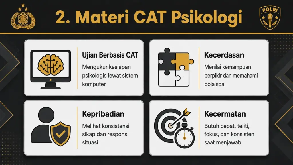 cat psikologi tamtama polri