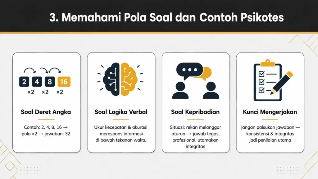 Tips menghadapi tes psikolog polri