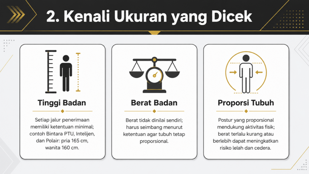 Apa itu antro dalam tes polri