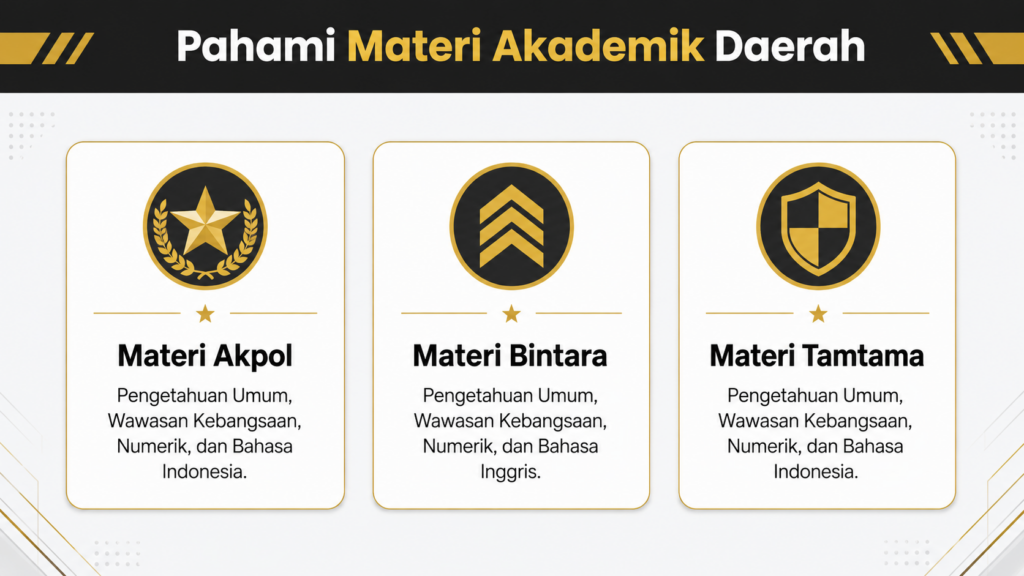 Tes apa saja di akademik polri