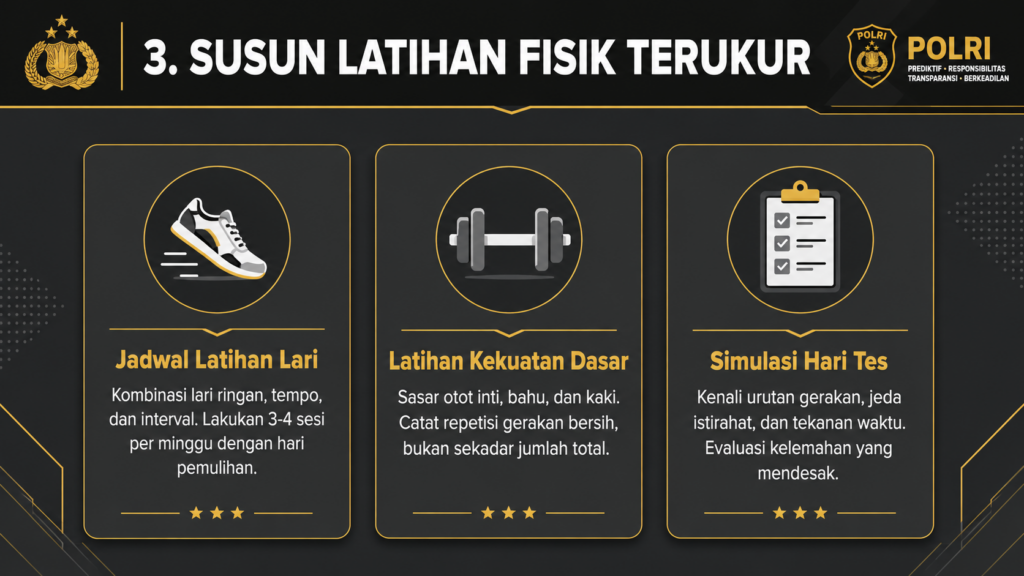 tes jasmani polri