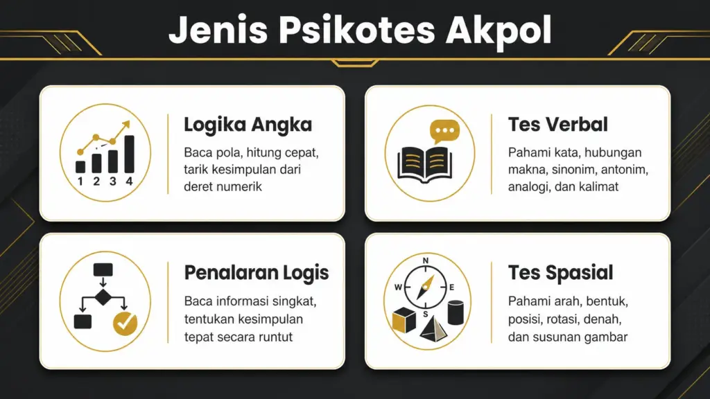 soal psikotes akpol
