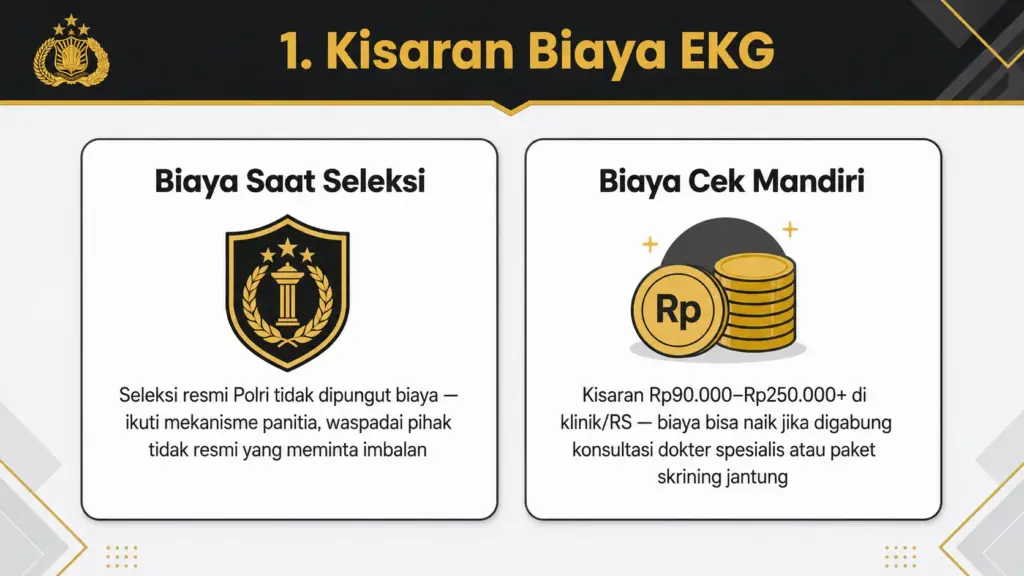 EKG biayanya berapa