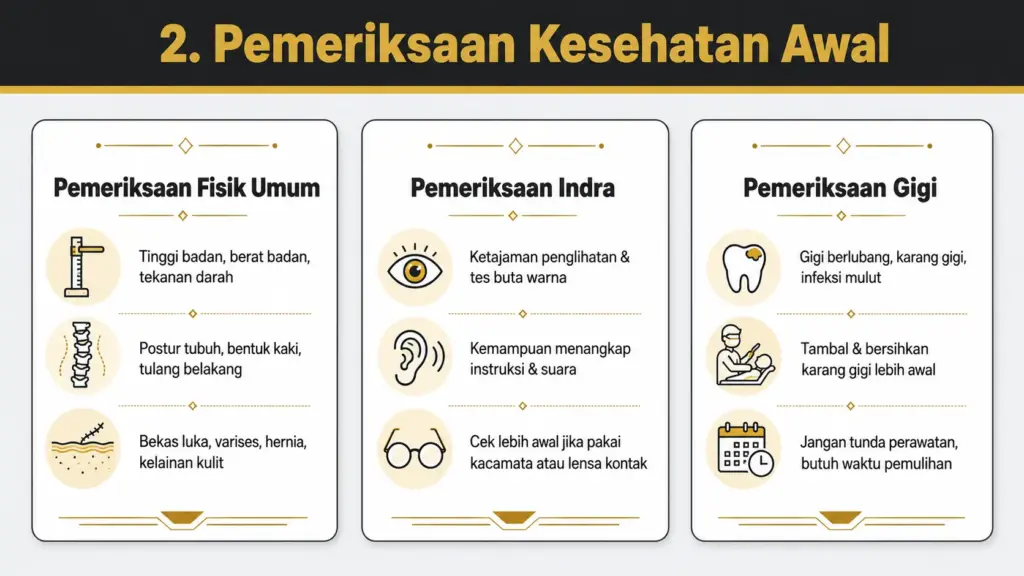 Check up kesehatan Polri apa saja