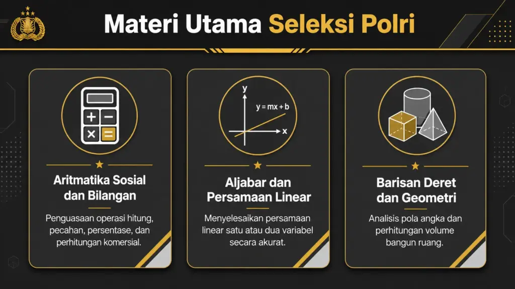 soal tes Matematika