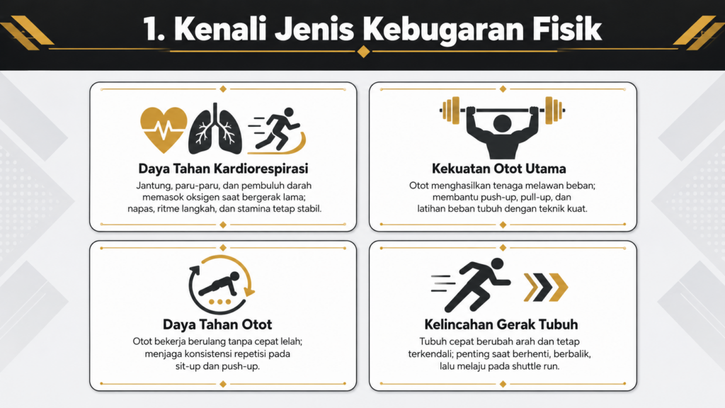 Apa saja 7 jenis kebugaran fisik