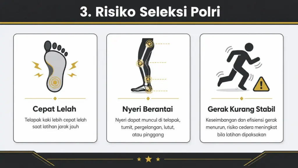 Apakah flat foot bisa masuk polisi