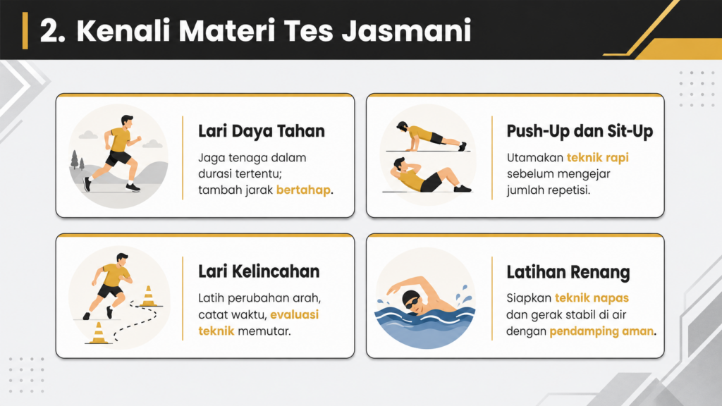 Apa itu uji jasmani